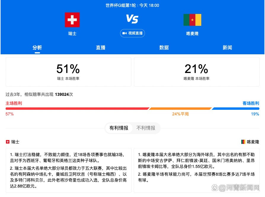 一方面，今夏利雅得胜利收购拉波尔特时投入了2500万欧，球员被俱乐部视为一笔重要投资。